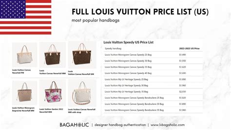 louis vuitton moon bag price|louis Vuitton Bag price guide.